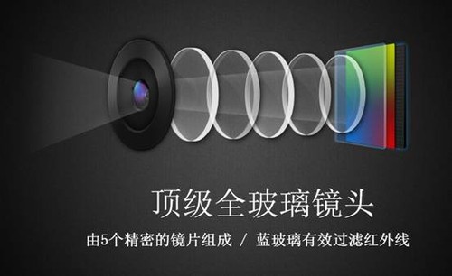 大智第二代帶車道偏離預(yù)警系統(tǒng)行車記錄儀配置