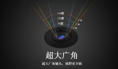 大智第二代帶車道偏離預(yù)警系統(tǒng)行車記錄儀配置