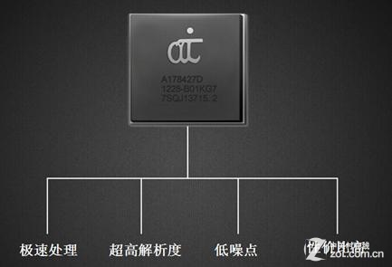 帶測(cè)速預(yù)警大智行車記錄儀G810正式發(fā)布