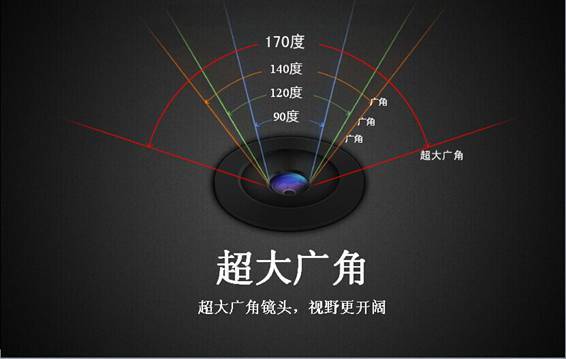 大智G320極清行車記錄儀正式發(fā)布