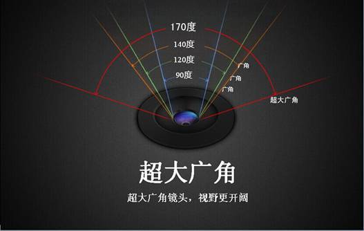 G320極清行車記錄儀正式開(kāi)賣，售價(jià)：799元