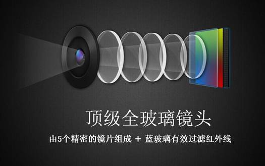 G320極清行車記錄儀正式開(kāi)賣，售價(jià)：799元