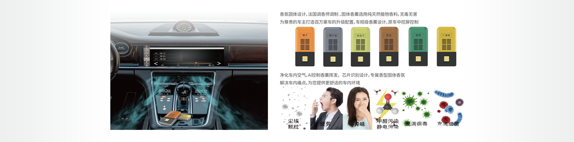 固體香氛系統(tǒng)