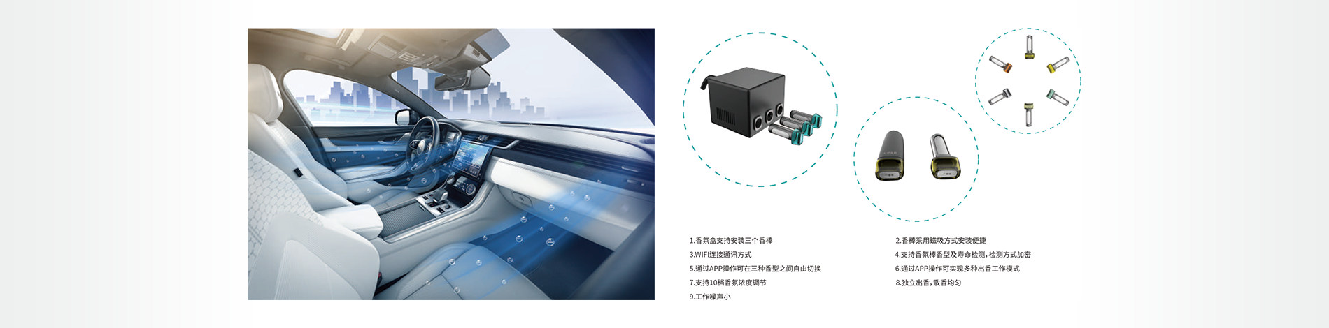 負(fù)離子香氛系統(tǒng)
