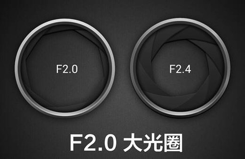 極清級攝錄，大智G199行車記錄儀正式上市